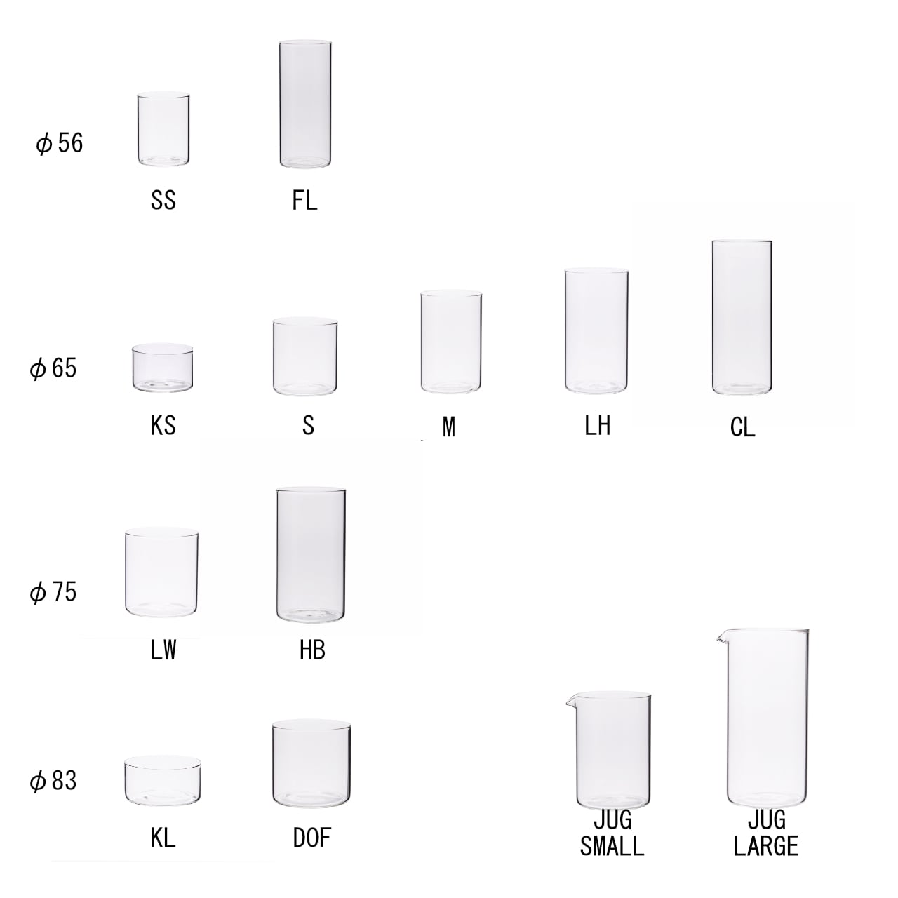 《VISION GLASS【DOF - Double old fashion】》| BOROSIL VISION GLASS