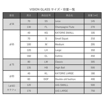 《VISION GLASS【HB - High Ball】》| BOROSIL VISION GLASS