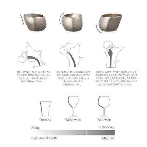《アシンメトリーフォルムで飲み口の位置で異なる味わいを楽しめるぐい呑み》アシンメトリー形状により飲み口の位置でお酒の味わい、香りの感じ方が変わります｜TRAVEL CHOCO（トラベルチョコ）